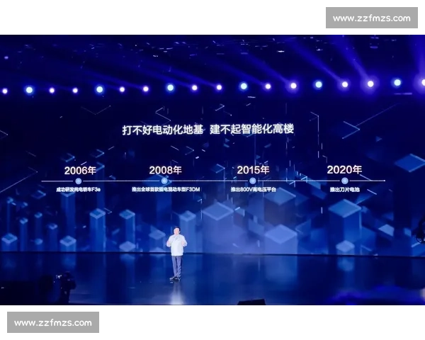 创新算力竞技赛：探索人工智能与数学思维的极限对决